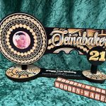 The manono birthday key